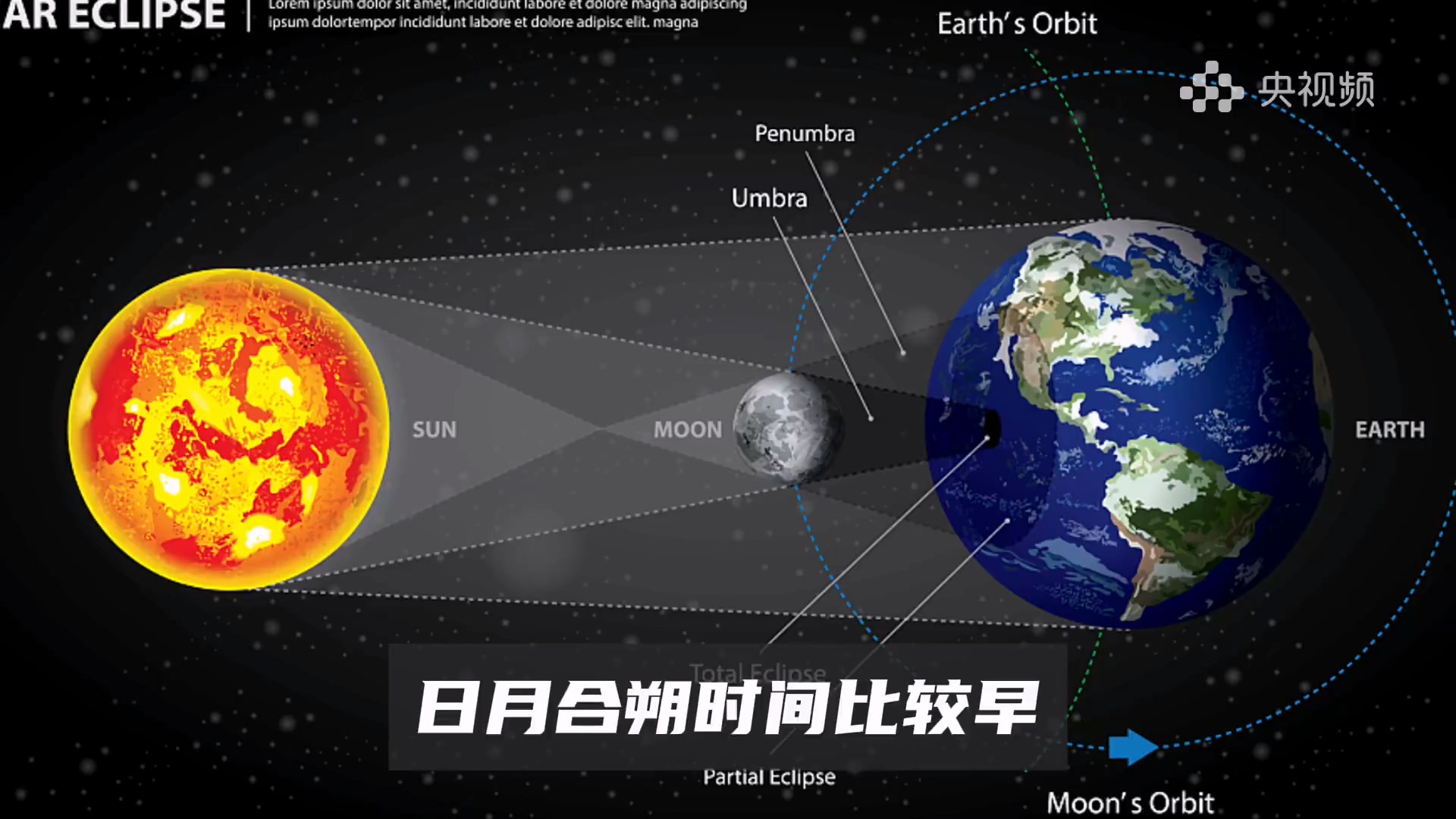 未来五年都没有大年三十，这些竟都是月亮惹的祸.mp4_20241225_095001.392.jpg